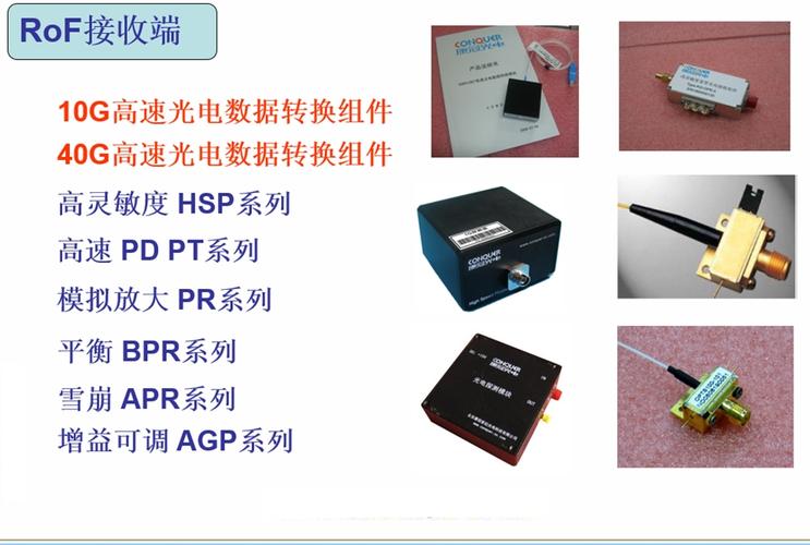 电光调制器 光电器件中的光波调控核心